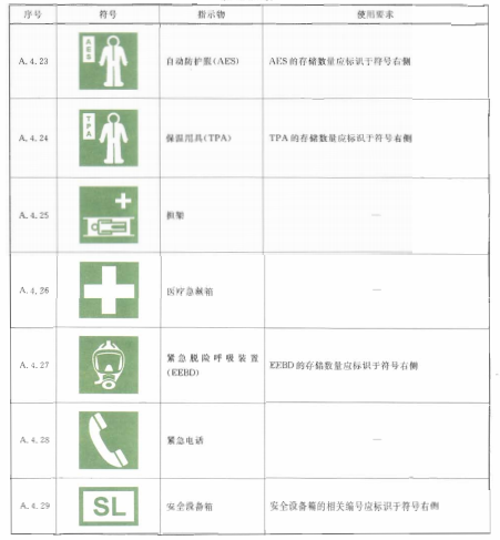 标准附图