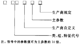 标准附图