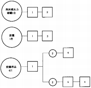标准附图