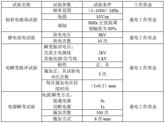标准附图
