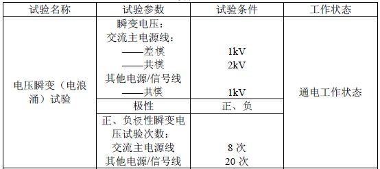 标准附图