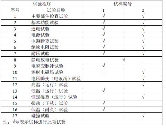 标准附图