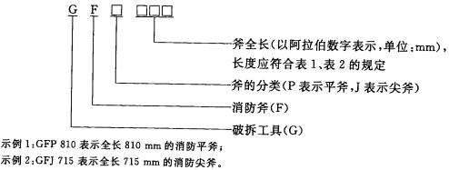 标准附图