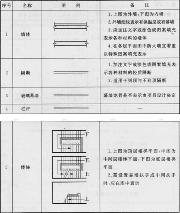 标准附图