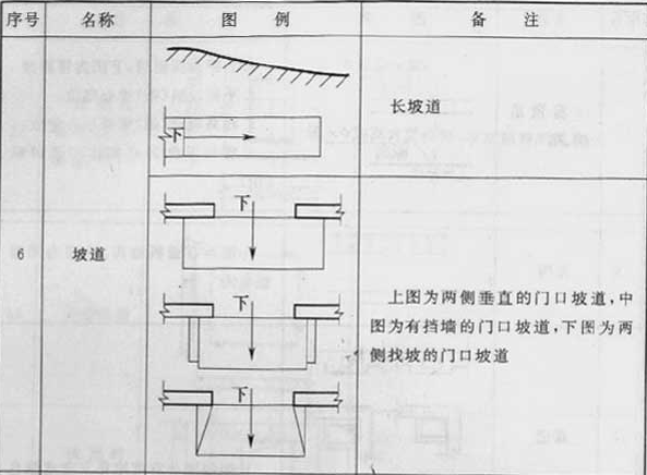 标准附图
