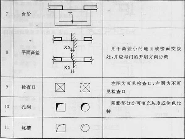 标准附图