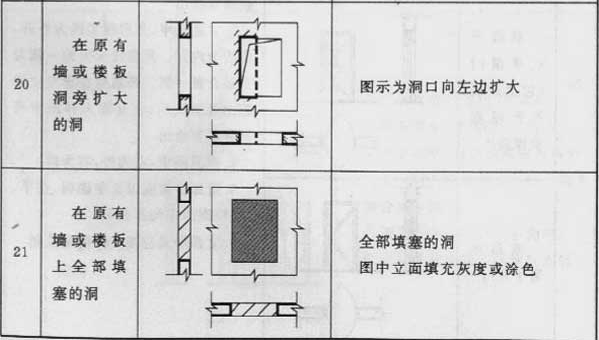 标准附图