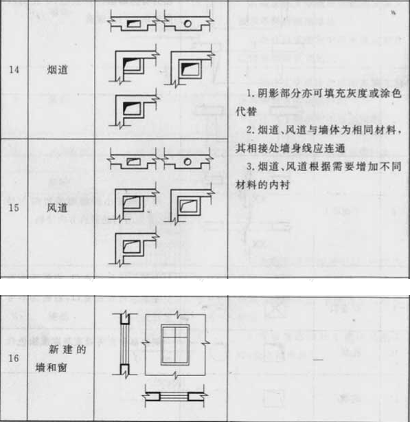 标准附图