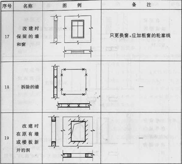 标准附图