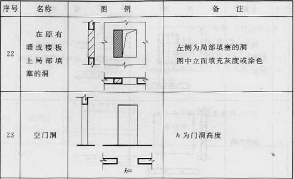 标准附图