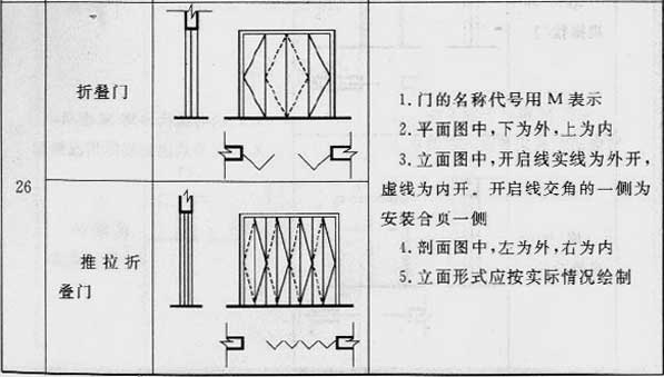 标准附图