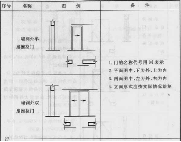 标准附图
