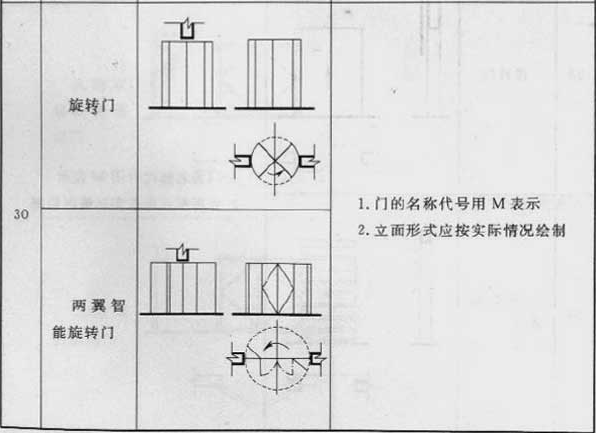 标准附图
