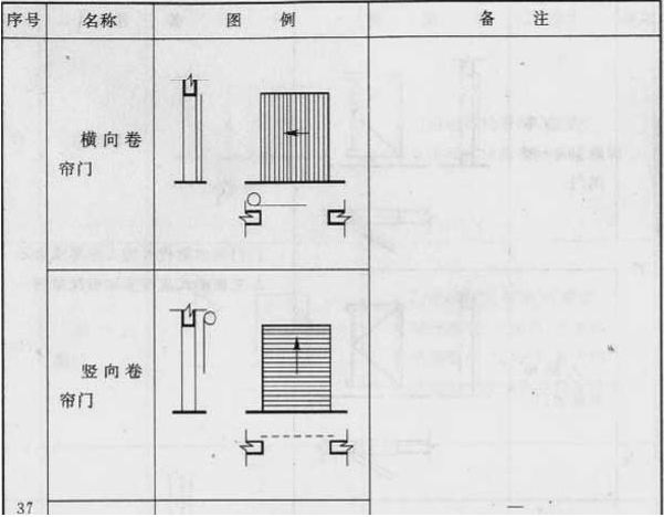 标准附图
