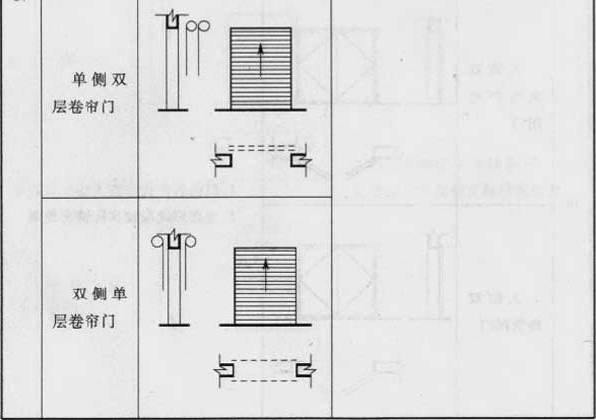 标准附图