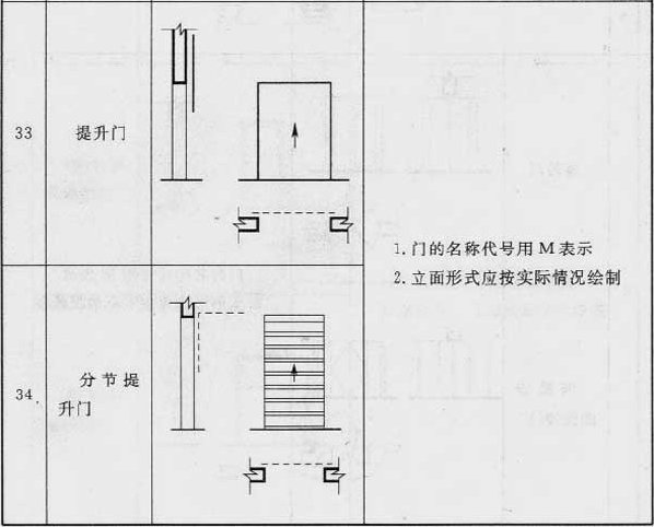 标准附图