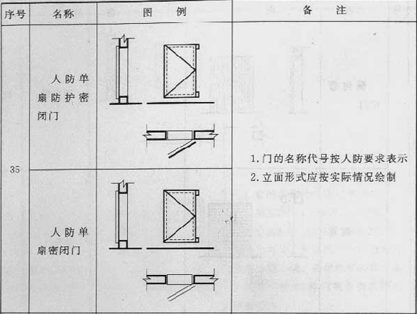标准附图