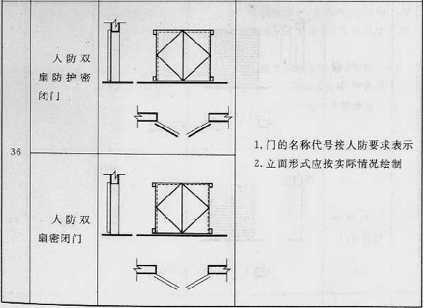 标准附图