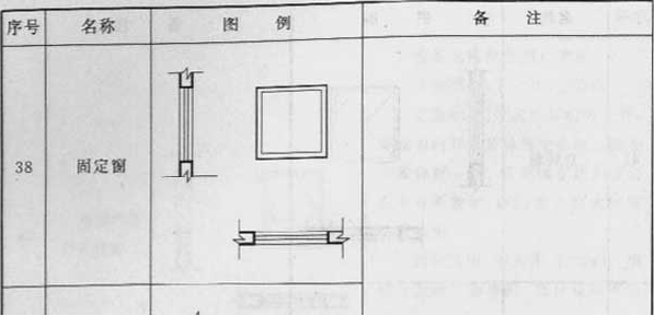 标准附图