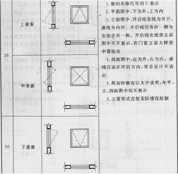 标准附图
