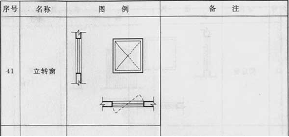 标准附图