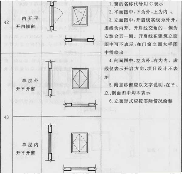 标准附图