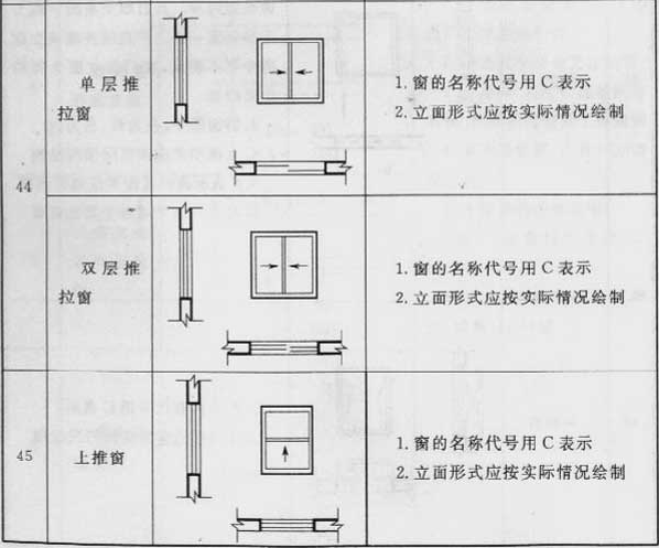 标准附图