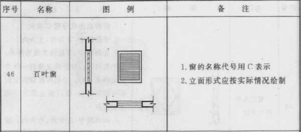 标准附图