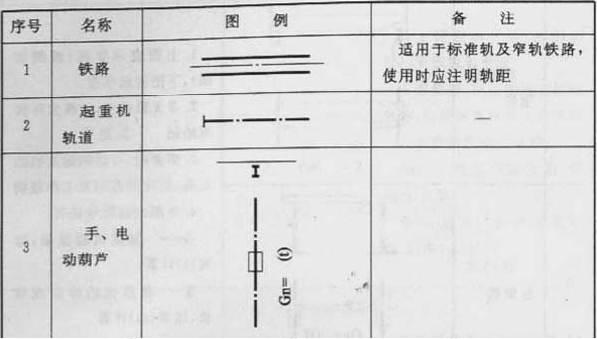 标准附图
