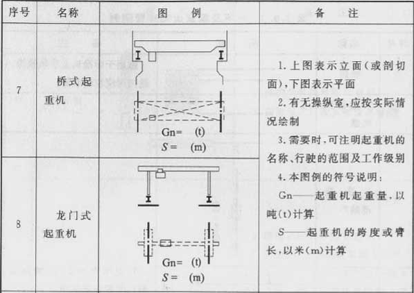 标准附图