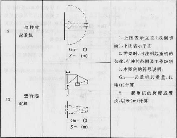 标准附图