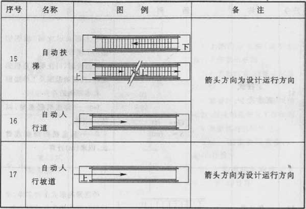 标准附图