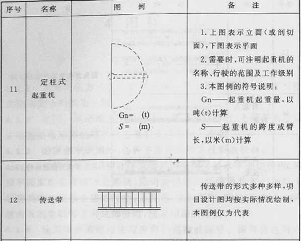 标准附图