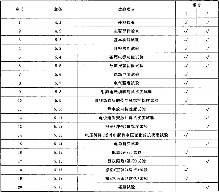 标准附图