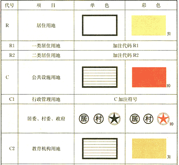 标准附图