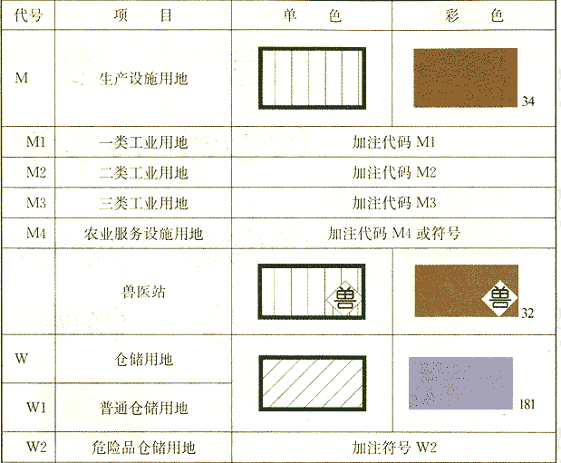 标准附图