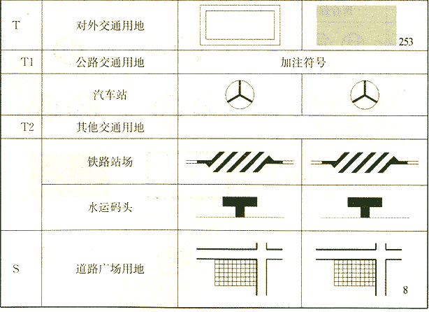 标准附图