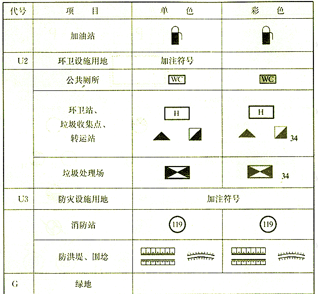 标准附图