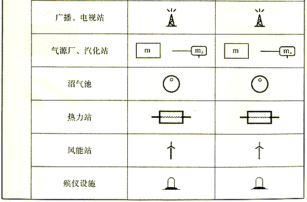 标准附图