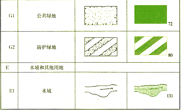 标准附图