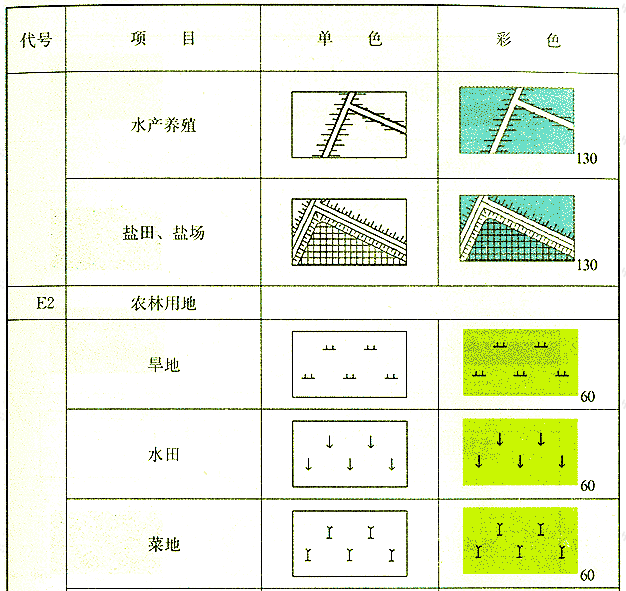 标准附图