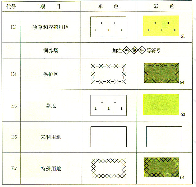 标准附图
