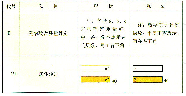 标准附图