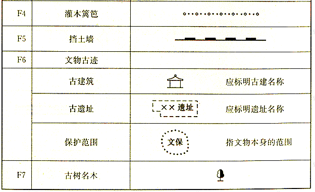 标准附图