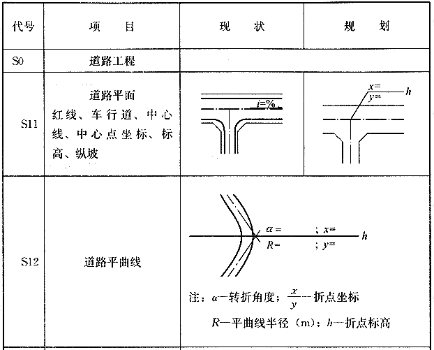 标准附图