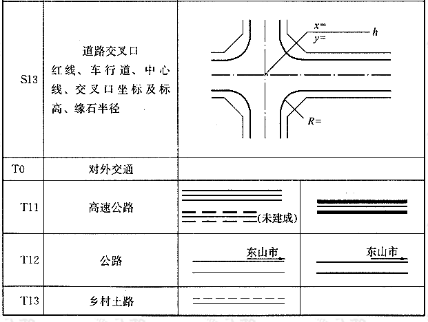 标准附图