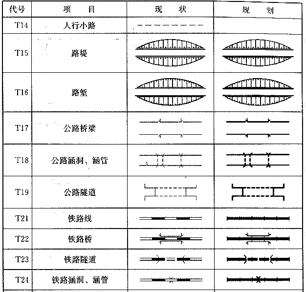 标准附图