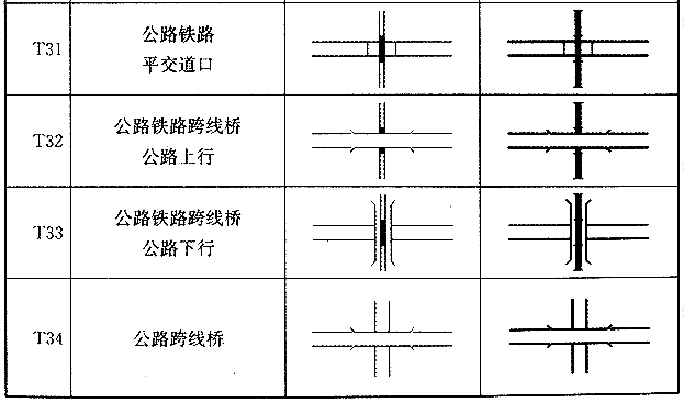 标准附图