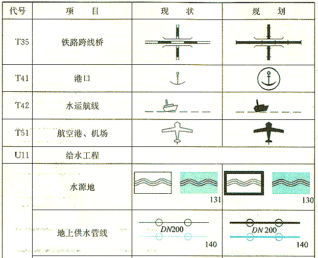 标准附图