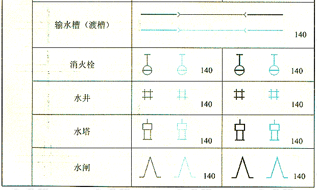 标准附图